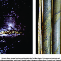 Figures 4-6: Comparison of alteration, quartz veining and sulphide mineralization from the Con mine (A)* left side and Gold Terra drill holes within the Campbell Shear stratigraphy (B) right side. * From Siddorn (2011) The Giant-Con Gold Deposit: A Once-Lined Archean Lode-Gold System. PhD thesis University of Toronto (https://tspace.library.utoronto.ca/bitstream/1807/29870/6/Siddorn_James_P_201106_PhD_thesis.pdf).