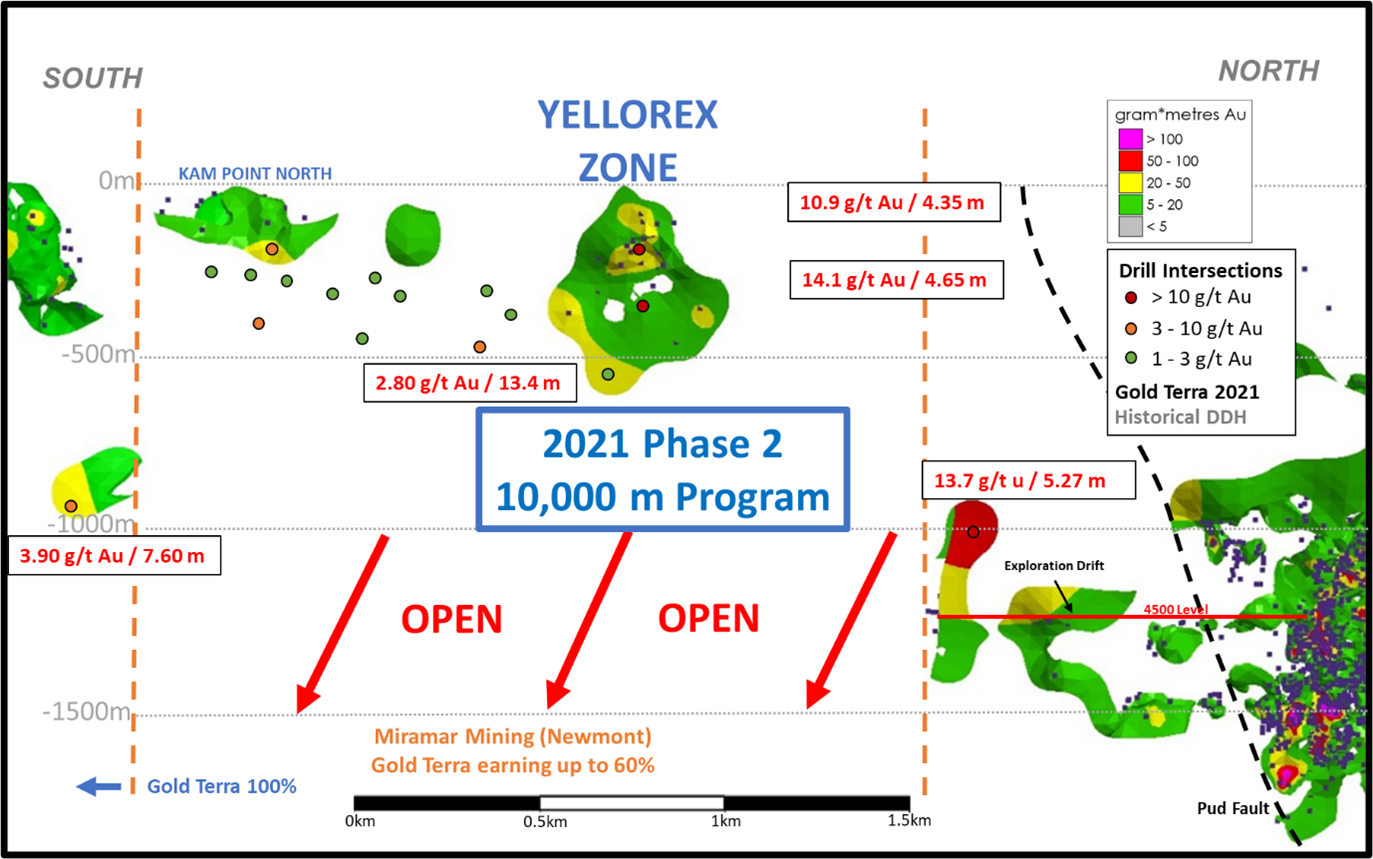goldterraimage2.png