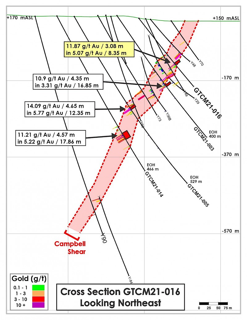 DiagramDescription automatically generated with low confidence