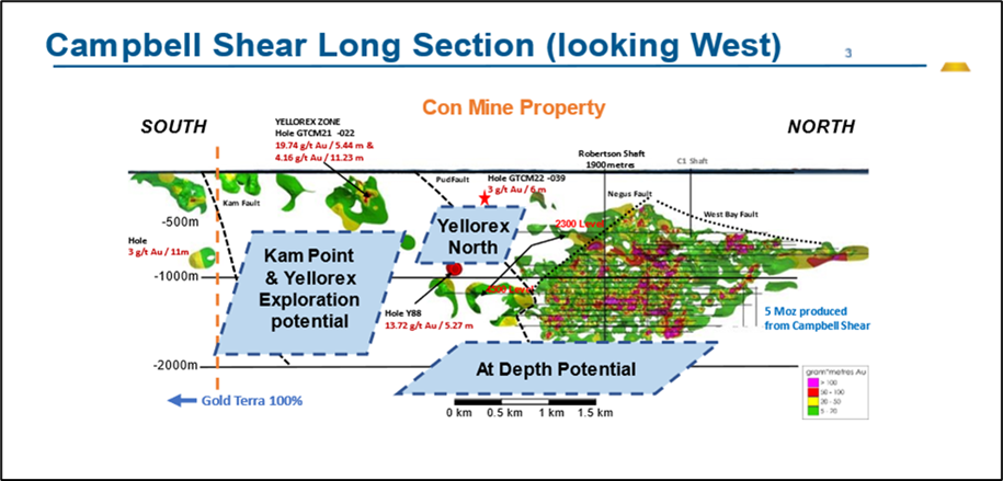 Gold Terra Resource Corp, Wednesday, September 7, 2022, Press release picture